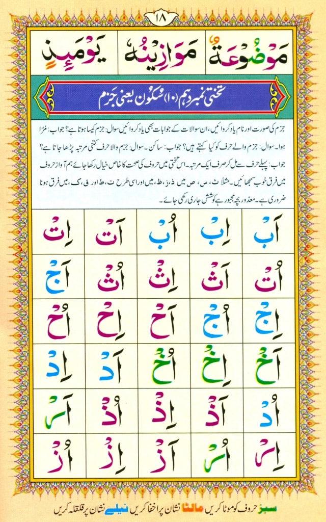 Noorani Qaida In Urdu For Kids - Noorani Qaida Lessons Online